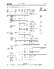 浏览型号HA13492的Datasheet PDF文件第4页