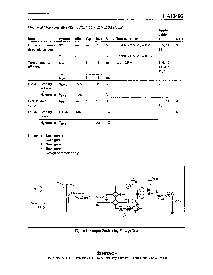 浏览型号HA13492的Datasheet PDF文件第5页