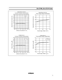 浏览型号HA17339的Datasheet PDF文件第9页