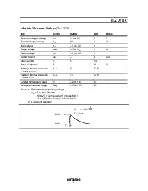 浏览型号HA13705C的Datasheet PDF文件第5页