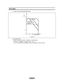 浏览型号HA13705C的Datasheet PDF文件第6页