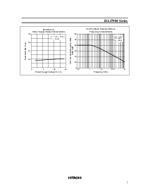 浏览型号HA17904AFP的Datasheet PDF文件第7页