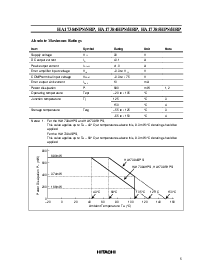 浏览型号HA17384HPS的Datasheet PDF文件第5页