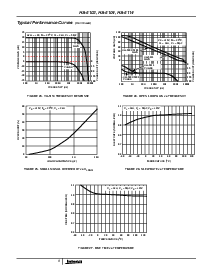 浏览型号HA1-5104-2的Datasheet PDF文件第9页