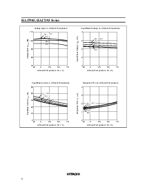 ͺ[name]Datasheet PDFļ6ҳ