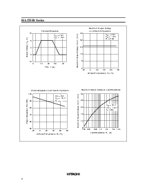 ͺ[name]Datasheet PDFļ6ҳ