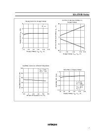 ͺ[name]Datasheet PDFļ7ҳ