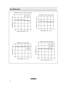 ͺ[name]Datasheet PDFļ8ҳ