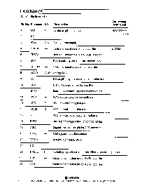 浏览型号HA12062AMP的Datasheet PDF文件第2页