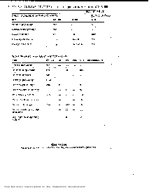 浏览型号HA11517BNT的Datasheet PDF文件第5页