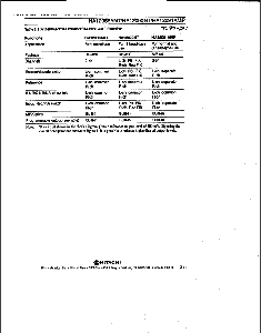 浏览型号HA12088ANT的Datasheet PDF文件第5页
