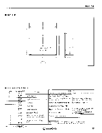 浏览型号HA1394的Datasheet PDF文件第3页