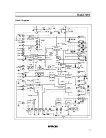 浏览型号HA13571FR的Datasheet PDF文件第3页