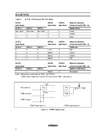 浏览型号HA13571FR的Datasheet PDF文件第6页
