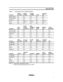 浏览型号HA13571FR的Datasheet PDF文件第7页