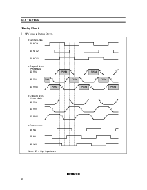 浏览型号HA13571FR的Datasheet PDF文件第8页