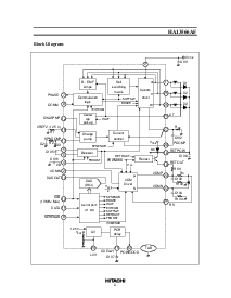 浏览型号HA13556AF的Datasheet PDF文件第3页