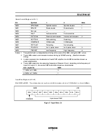 浏览型号HA13556AF的Datasheet PDF文件第5页