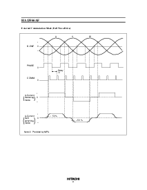 浏览型号HA13556AF的Datasheet PDF文件第8页