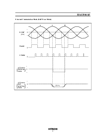 浏览型号HA13556AF的Datasheet PDF文件第9页