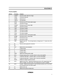浏览型号HA13568AT的Datasheet PDF文件第3页
