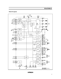浏览型号HA13568AT的Datasheet PDF文件第5页