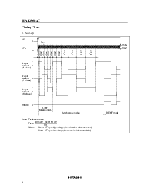 浏览型号HA13568AT的Datasheet PDF文件第6页