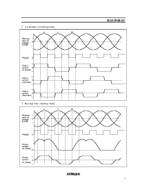 浏览型号HA13568AT的Datasheet PDF文件第7页