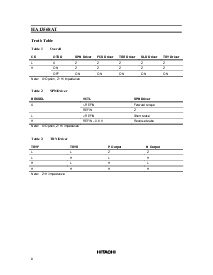 浏览型号HA13568AT的Datasheet PDF文件第8页