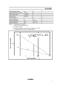 浏览型号HA13150的Datasheet PDF文件第3页