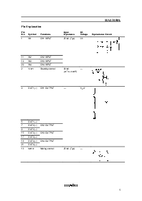浏览型号HA13150的Datasheet PDF文件第5页