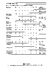 浏览型号HA13135的Datasheet PDF文件第4页