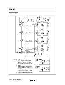 浏览型号HA13159的Datasheet PDF文件第2页