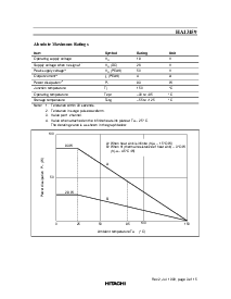 浏览型号HA13159的Datasheet PDF文件第3页