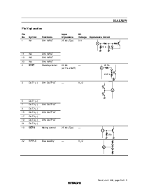 浏览型号HA13159的Datasheet PDF文件第5页
