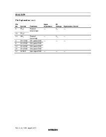 浏览型号HA13159的Datasheet PDF文件第6页