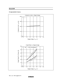 浏览型号HA13159的Datasheet PDF文件第8页