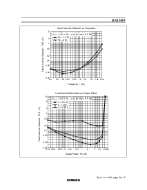 浏览型号HA13159的Datasheet PDF文件第9页