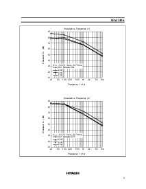 浏览型号HA13156的Datasheet PDF文件第9页