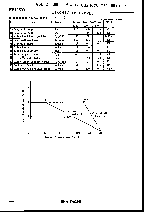 浏览型号HA11533的Datasheet PDF文件第2页