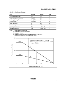 浏览型号HA13153A的Datasheet PDF文件第3页