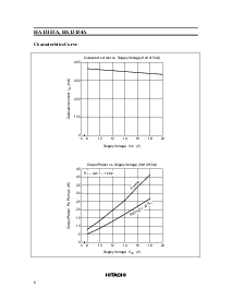 浏览型号HA13153A的Datasheet PDF文件第6页