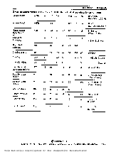 浏览型号HA13127的Datasheet PDF文件第4页