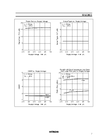 浏览型号[name]的Datasheet PDF文件第7页