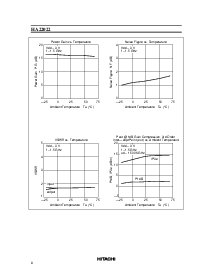 浏览型号[name]的Datasheet PDF文件第8页