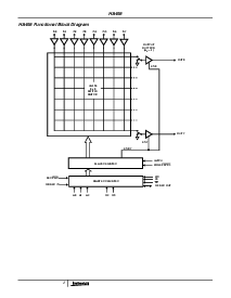 ͺ[name]Datasheet PDFļ2ҳ