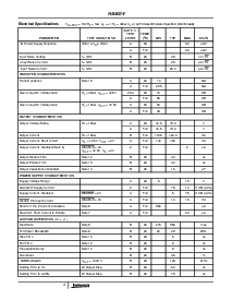 浏览型号HA5024IP的Datasheet PDF文件第3页