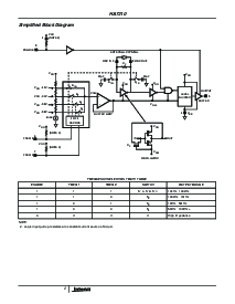 浏览型号HA7210IP的Datasheet PDF文件第2页