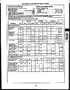 浏览型号HA7-2625-5的Datasheet PDF文件第2页