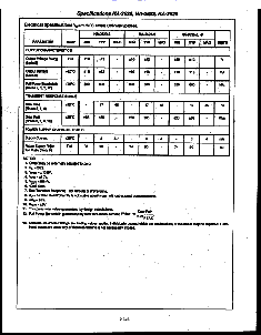 浏览型号HA7-2625-5的Datasheet PDF文件第3页